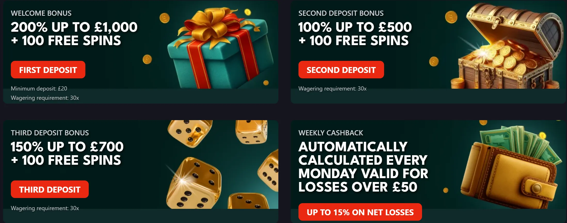 zangabet casino welcome bonus